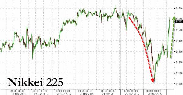 Японские гособлигации - крупнейший рост доходности за два года