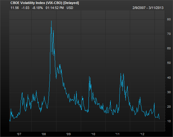 CBOE_VIX.png