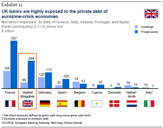 McKinsey_Debt&Del_11.PNG