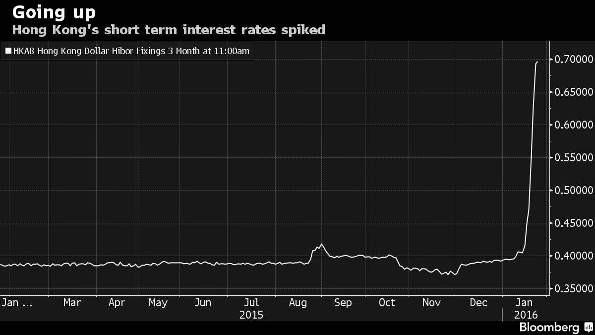 bloomberg0102-2.png