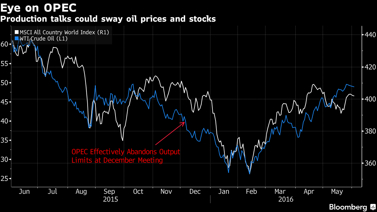 bloomberg020616-1.png