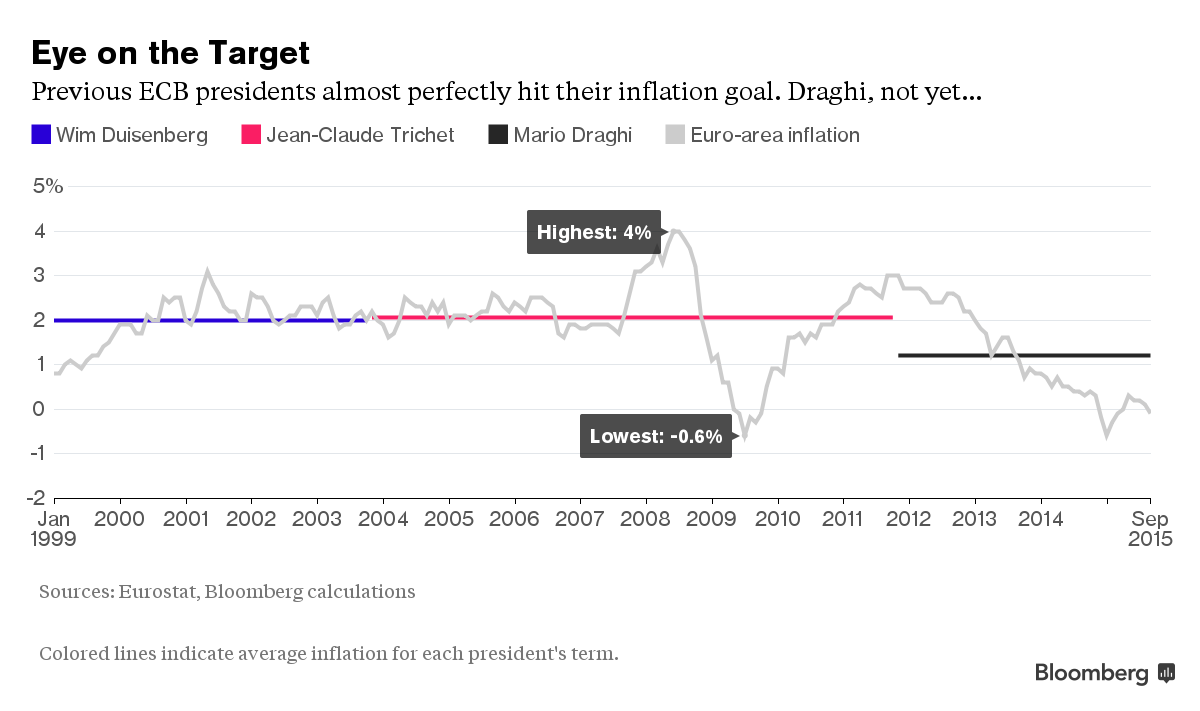 bloomberg0311-2.png