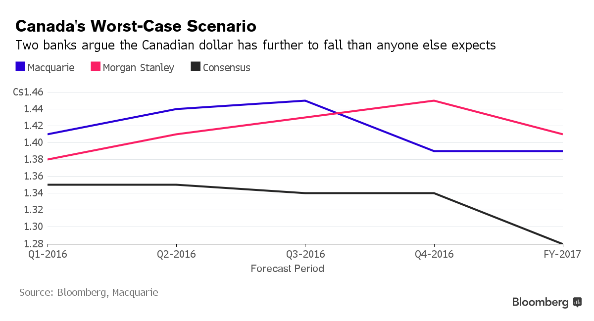 bloomberg0312-2.png