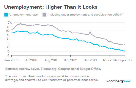 bloomberg0510-1.png