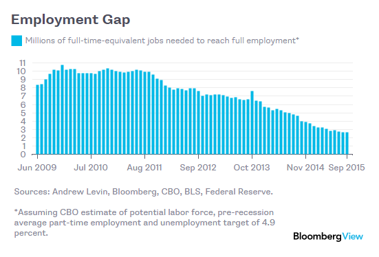 bloomberg0510-2.png