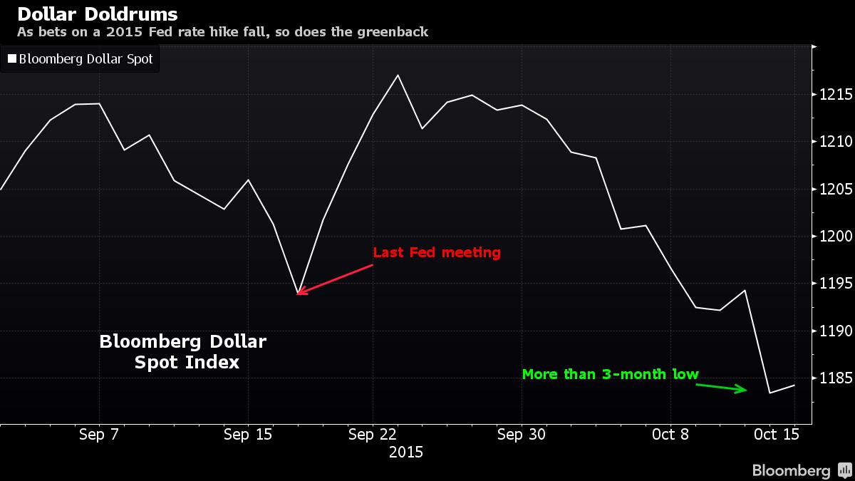 bloomberg1510.jpg