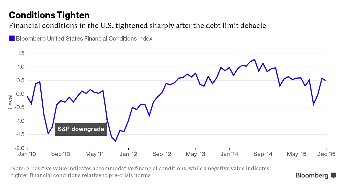 bloomberg1612-4.png