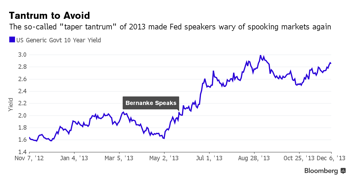 bloomberg1612-5.png