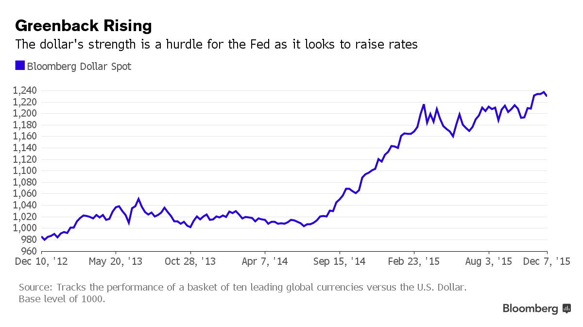 bloomberg1612-6.png