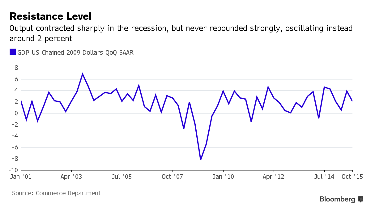 bloomberg1612-8.png