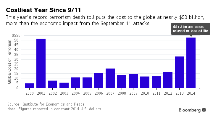 bloomberg1711-3.png