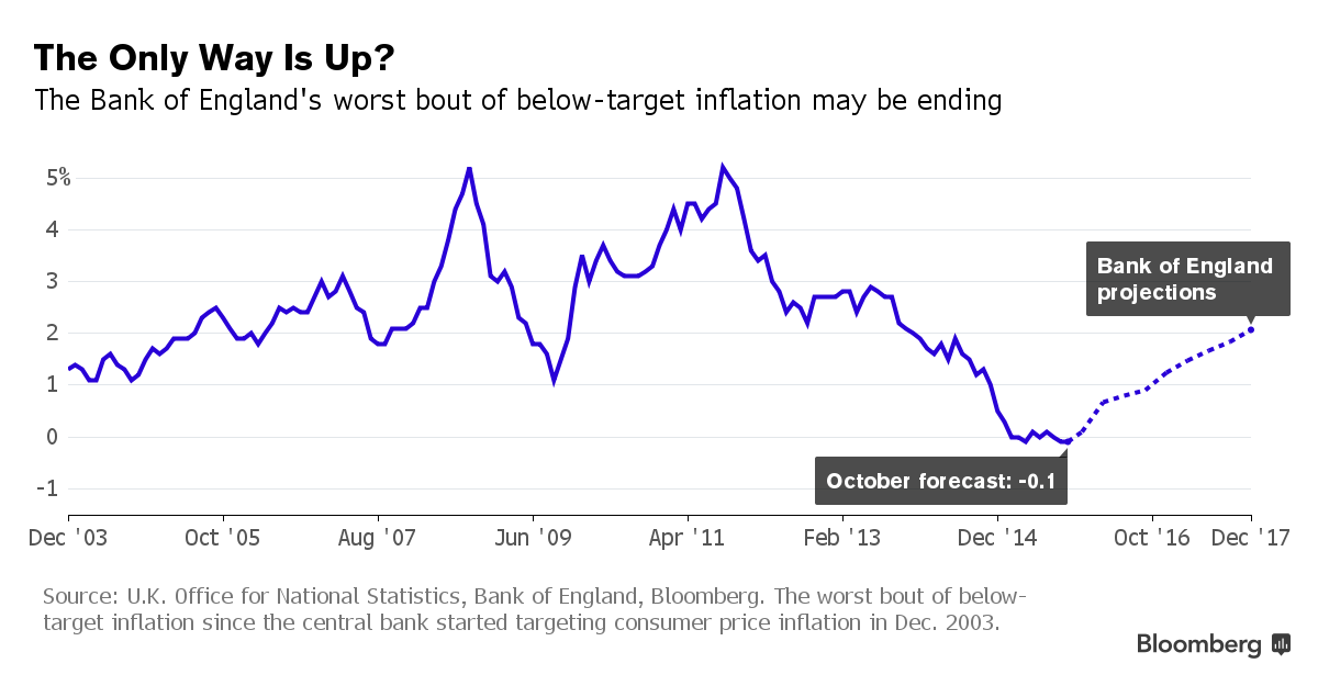 bloomberg1711.png