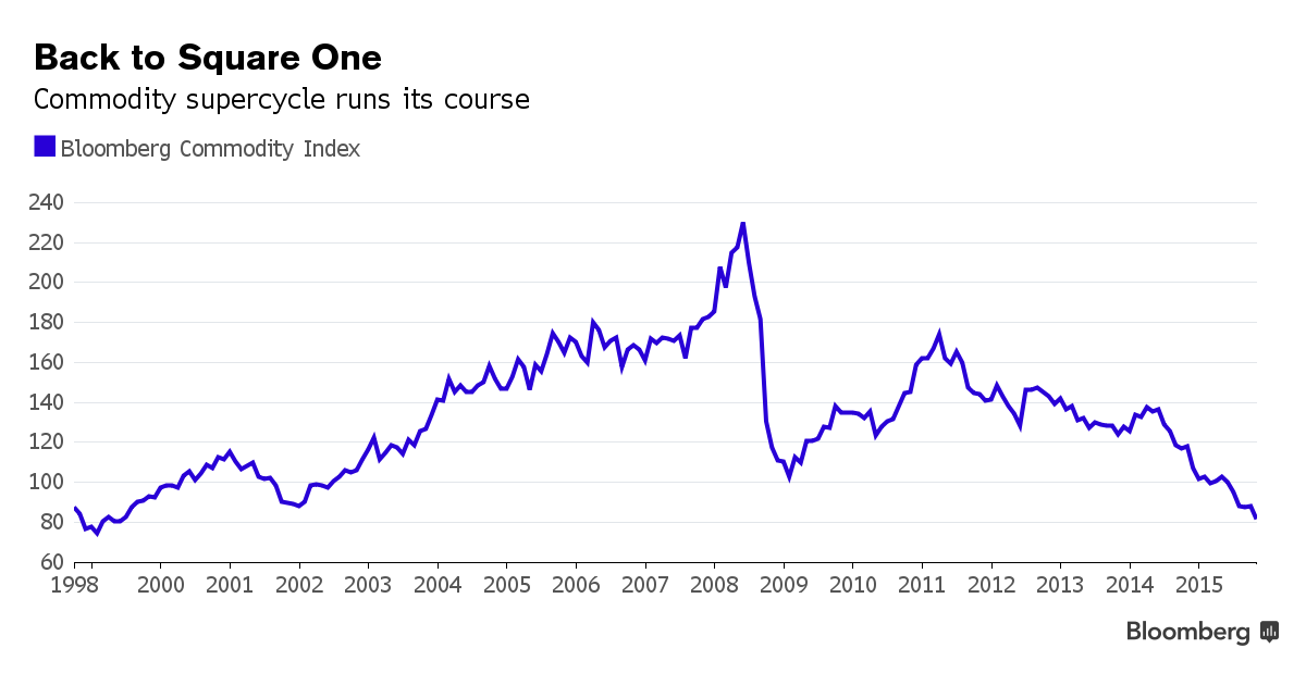 bloomberg2511-3.png