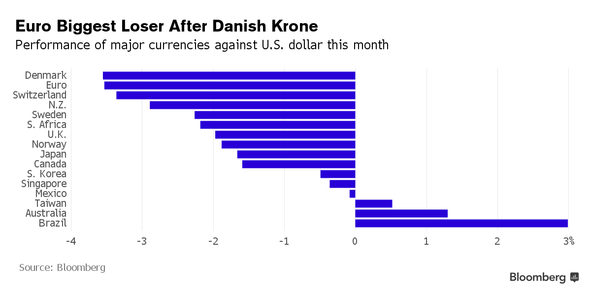 bloomberg2611.png