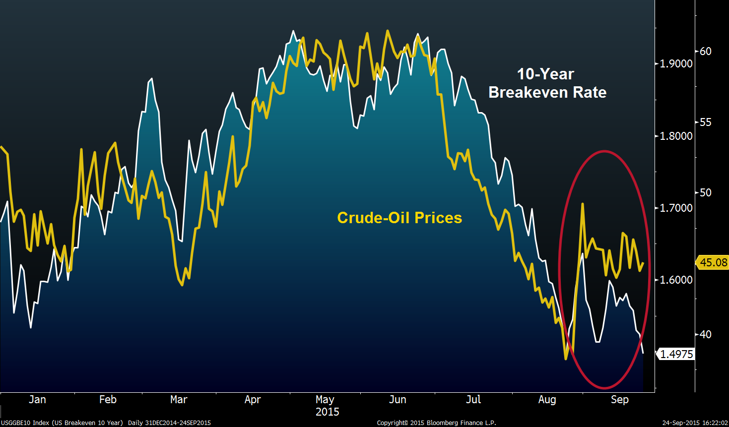 bloomberg2809-1.png