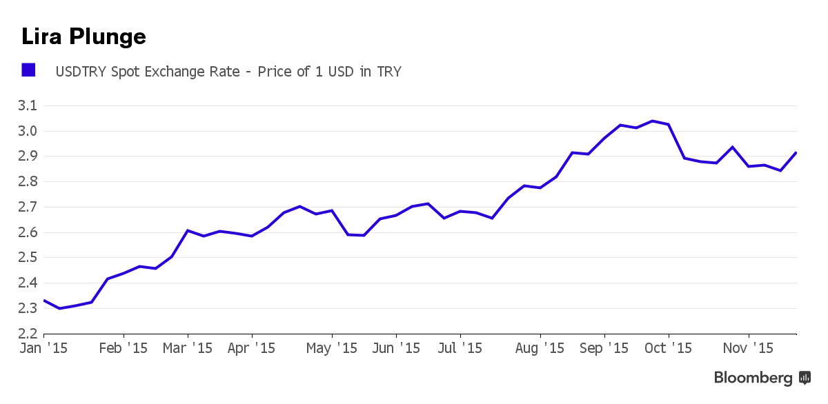 bloomberg2811-4.png