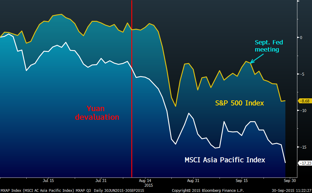 bloomberg3009.png