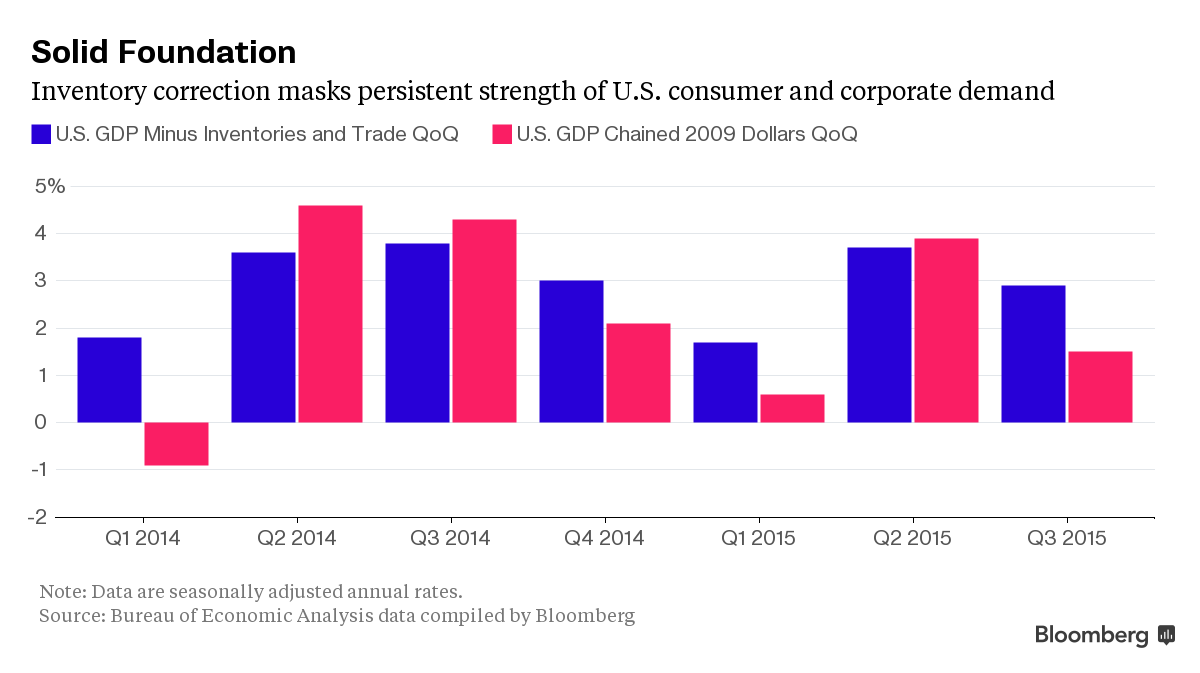 bloomberg3010.png