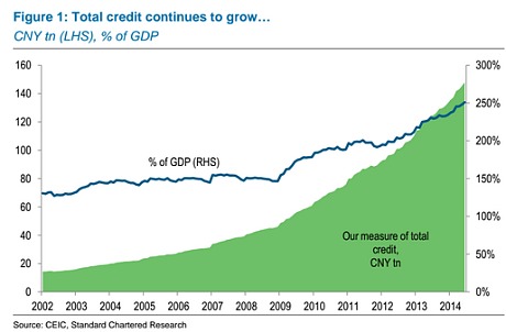 china_debt_stan_3104665c.jpg