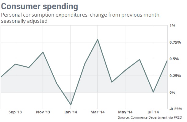 mw_graph.jpg