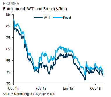 oil_price_3505366a.PNG