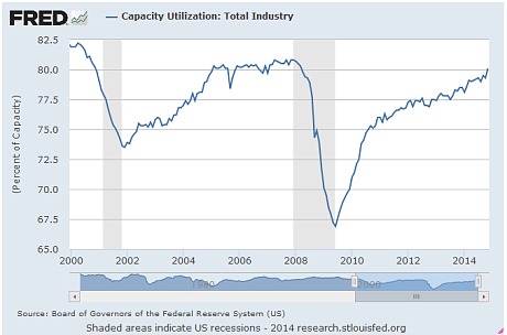 us_capacity_fred_3151149c-1.jpg