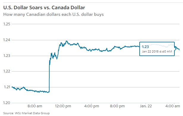 usd-cad1.jpg