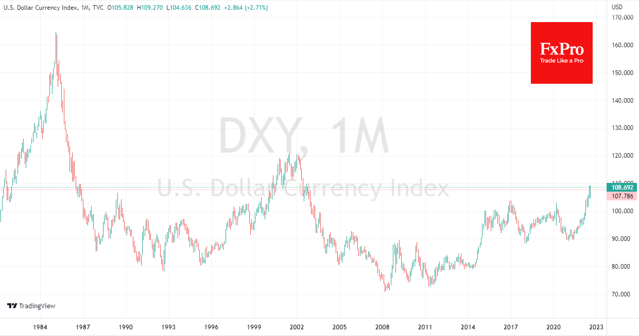 Индекс доллара ранее на неделе обновил 20-летние максимумы 